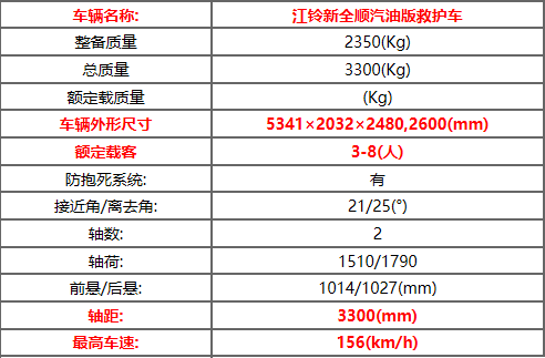福特救護(hù)車(chē)15271321777